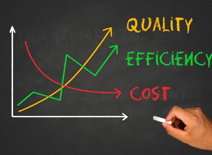 Cost Effective Learning